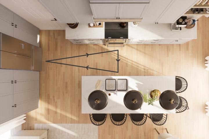 Kitchen Work Triangle: Optimizing Your Country Kitchen Layout